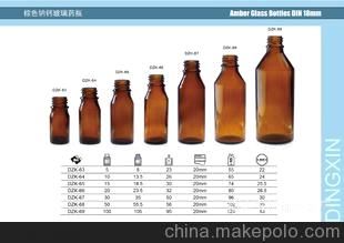 药用玻璃瓶厂供应商与批发市场全解析
